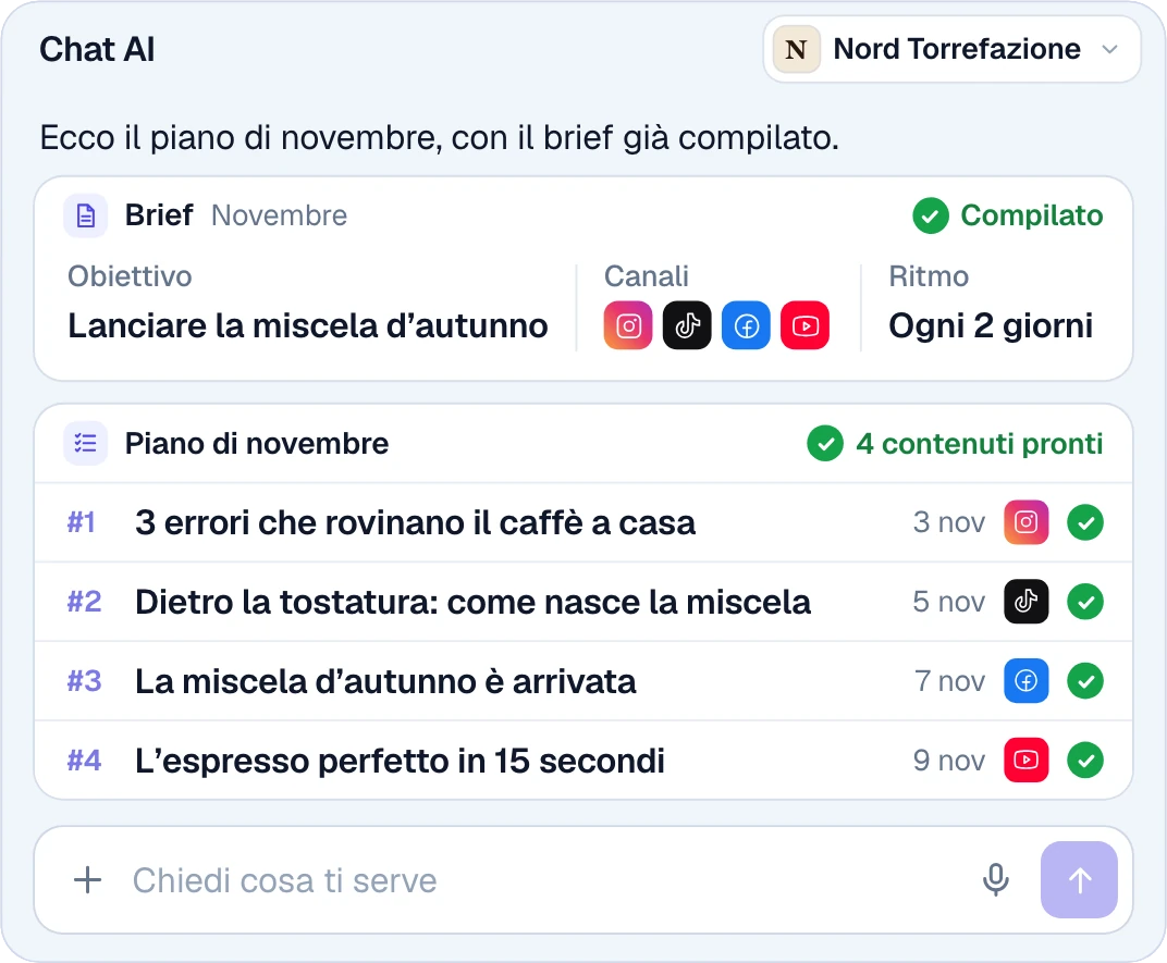 La chat di Marketio con il piano di novembre: quattro contenuti, ognuno con data e canale